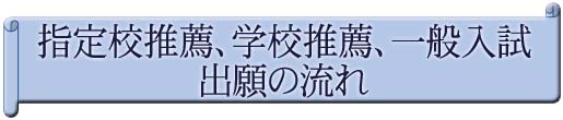 指定校推薦、学校推薦、一般入試の流れ